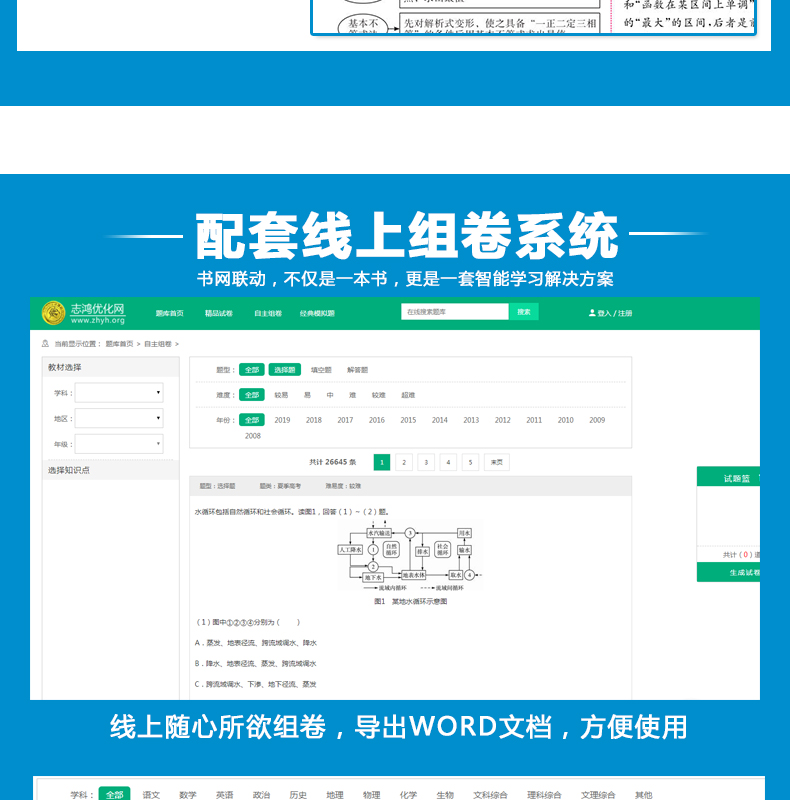 2021新版十年高考分类解析与应试策略英语全国版通用一轮二轮高考复习资料志鸿优化系列丛书