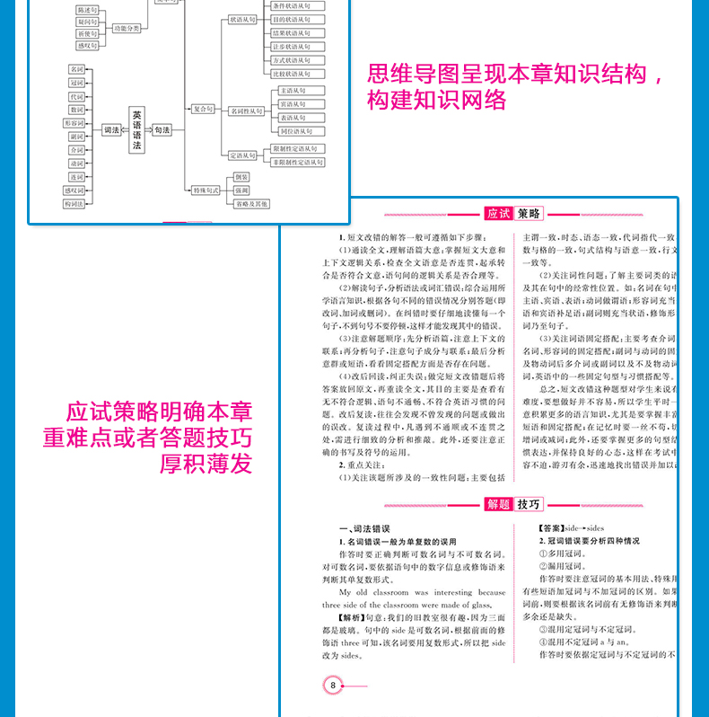 2021新版十年高考分类解析与应试策略英语全国版通用一轮二轮高考复习资料志鸿优化系列丛书