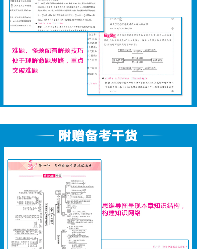 【送3件】2021版十年高考物理一年好题 志鸿优化高三物理一轮复习资料2020高考真题全国卷123真卷解析与新题速递 高一高二理科物理