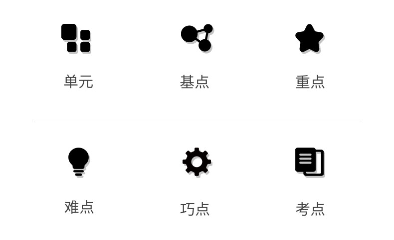 2020春ab卷四年级下数学试卷 人教版小学4年级下册数学试卷同步训练练习册单元综合检测测试卷 期中期末冲刺100分总复习卷子练习题