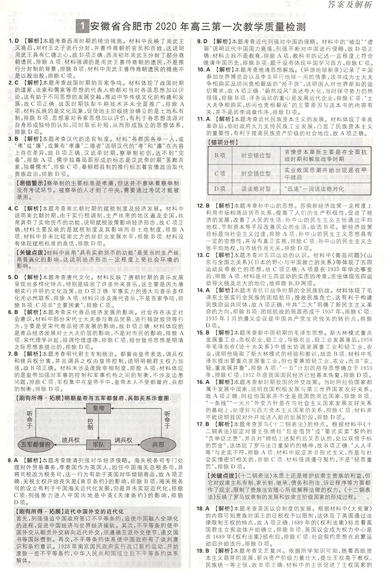 2021新版高考必刷卷42套历史全国一二三卷高考模拟试卷高中高考一轮总复习资料书高考必刷题历史押题卷