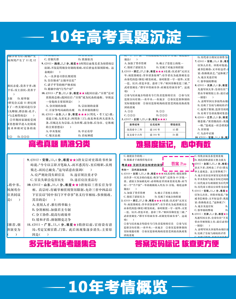 2021新版十年高考分类解析与应试策略历史全国版通用一轮二轮高考复习资料志鸿优化系列丛书