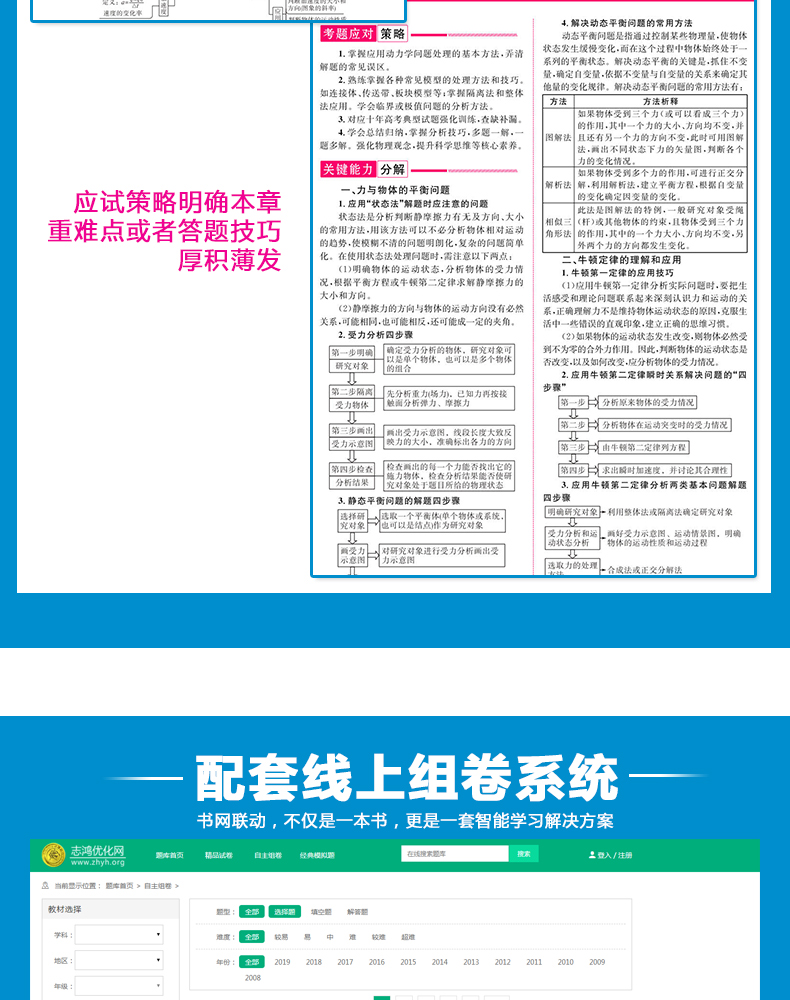 【送3件】2021版十年高考物理一年好题 志鸿优化高三物理一轮复习资料2020高考真题全国卷123真卷解析与新题速递 高一高二理科物理