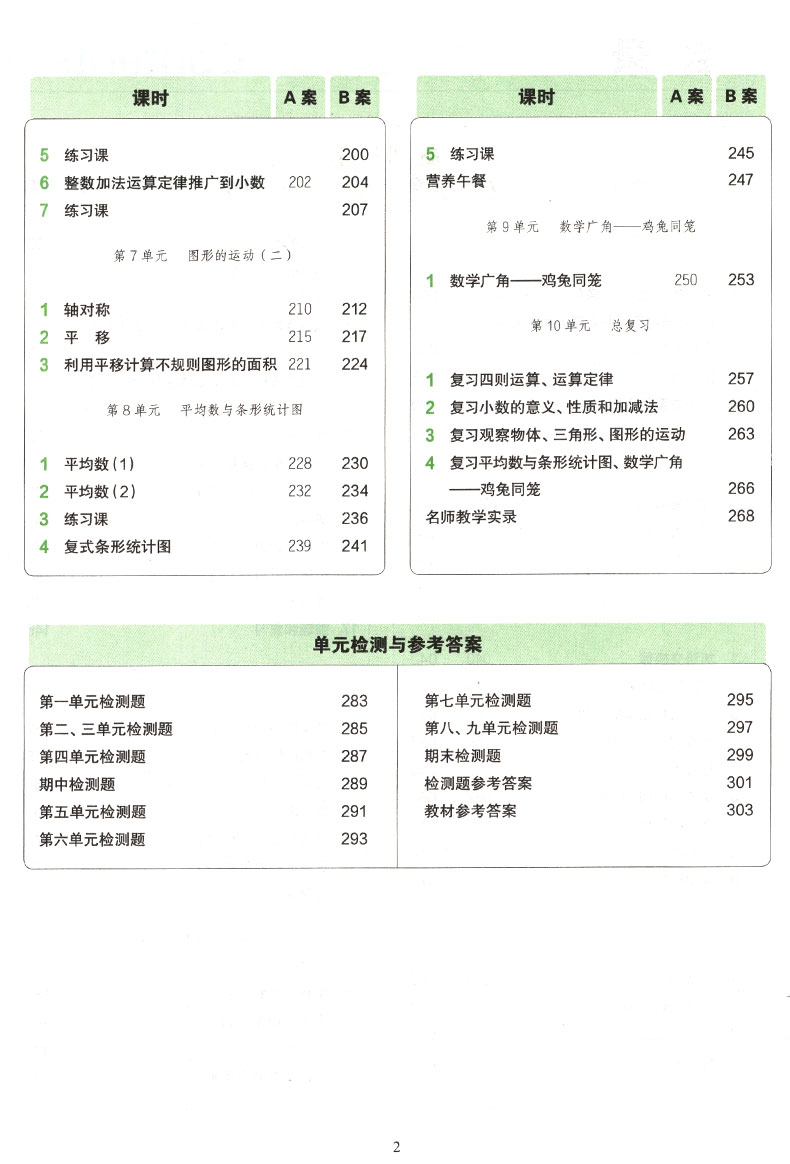 一本特级教案与课时作业新设计小学数学四年级下册数学教参人教版新课标版 鼎尖教案4年级参考教师用书说课备课资料书工具书