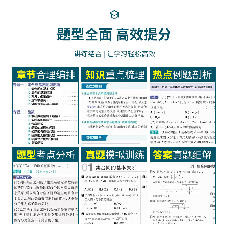 高中题型清单化学2020版 高一高二高三通用题型训练手册 高中化学题型全归纳挑战压轴题高中化学必修+选修解题方法总结 高中