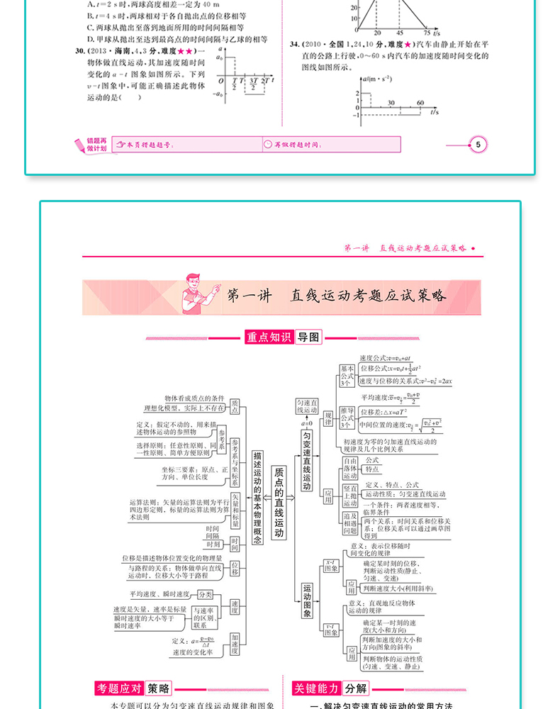 【送3件】2021版十年高考物理一年好题 志鸿优化高三物理一轮复习资料2020高考真题全国卷123真卷解析与新题速递 高一高二理科物理