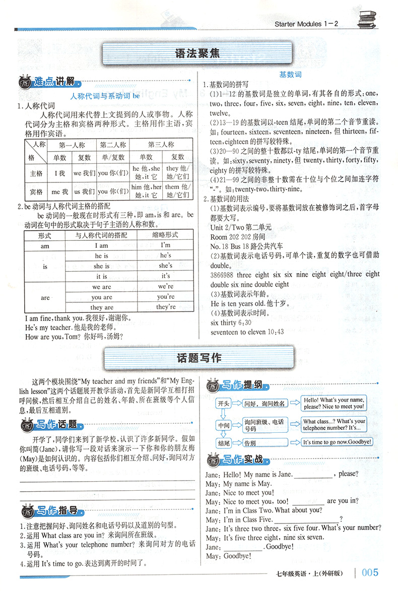 1+1轻巧夺冠优化训练七年级上册英语 外研版初中教材同步学习资料书复习试卷 初一1上册课本配套专项练习册七年级上英语辅导工具书