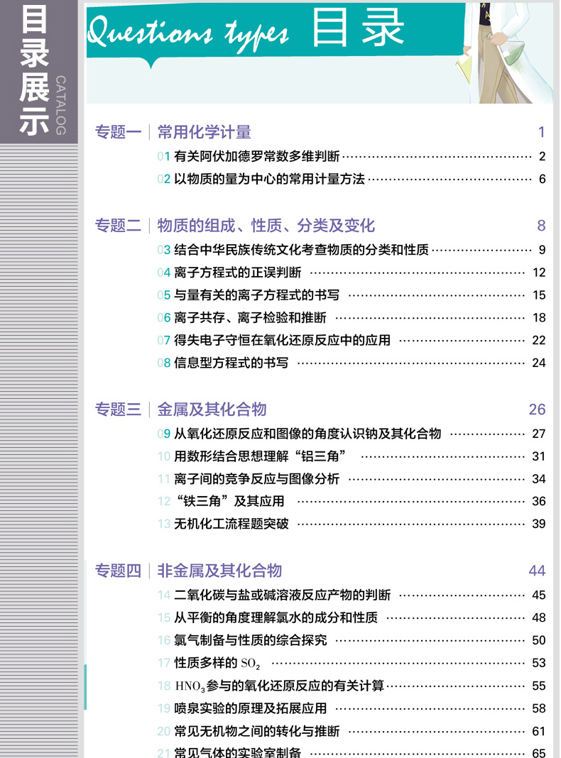 高中题型清单化学2020版 高一高二高三通用题型训练手册 高中化学题型全归纳挑战压轴题高中化学必修+选修解题方法总结 高中