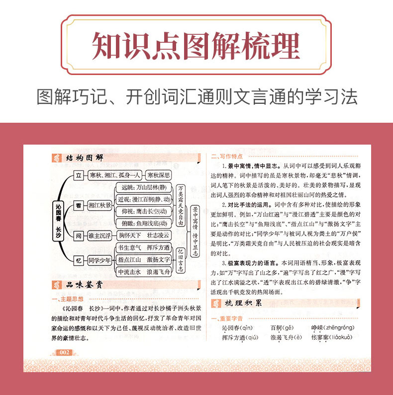 星火之乎者也高考文言文+古诗词鉴赏+文言文完全解读3本 高中古诗理解训练题课外练习册考点详解刷题辅导教辅书复习预习备考