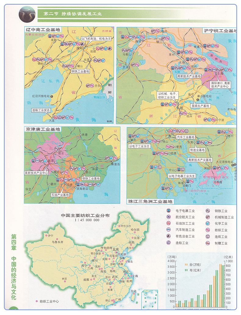 正版包邮星球版初中地理图册八年级上册义务教育教科书星球地图出版社地理图册8年级上册八上8上地理图册八上地理图册八年级上册