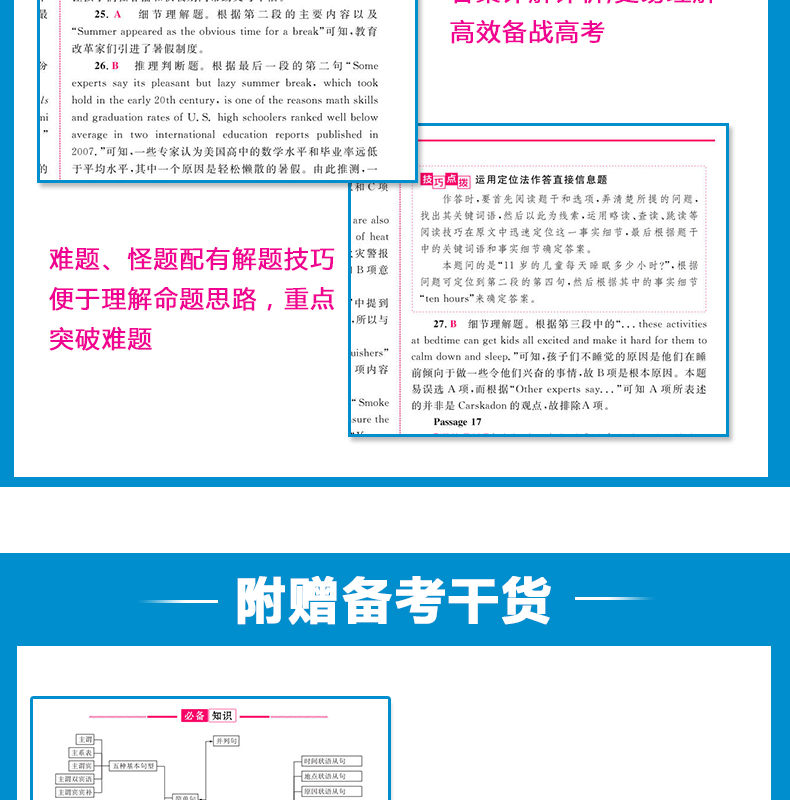 2021新版十年高考分类解析与应试策略英语全国版通用一轮二轮高考复习资料志鸿优化系列丛书