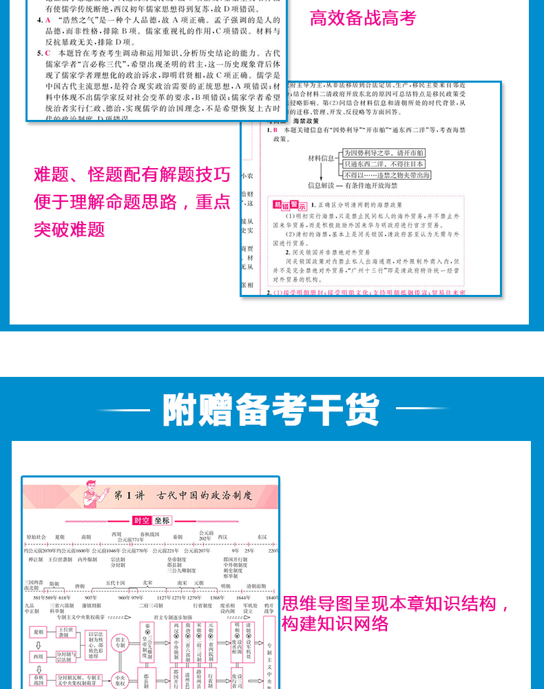 2021新版十年高考分类解析与应试策略历史全国版通用一轮二轮高考复习资料志鸿优化系列丛书