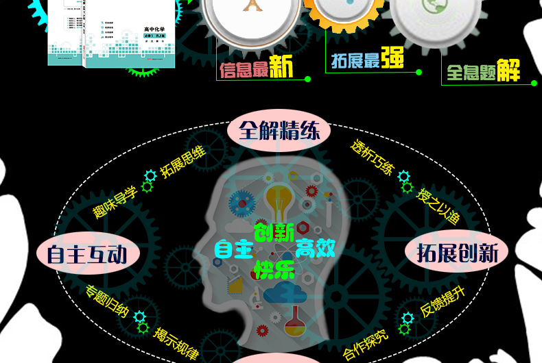 教材全解 教材1+1必修2必修二 化学人教版 RJ版 高中同步辅导书