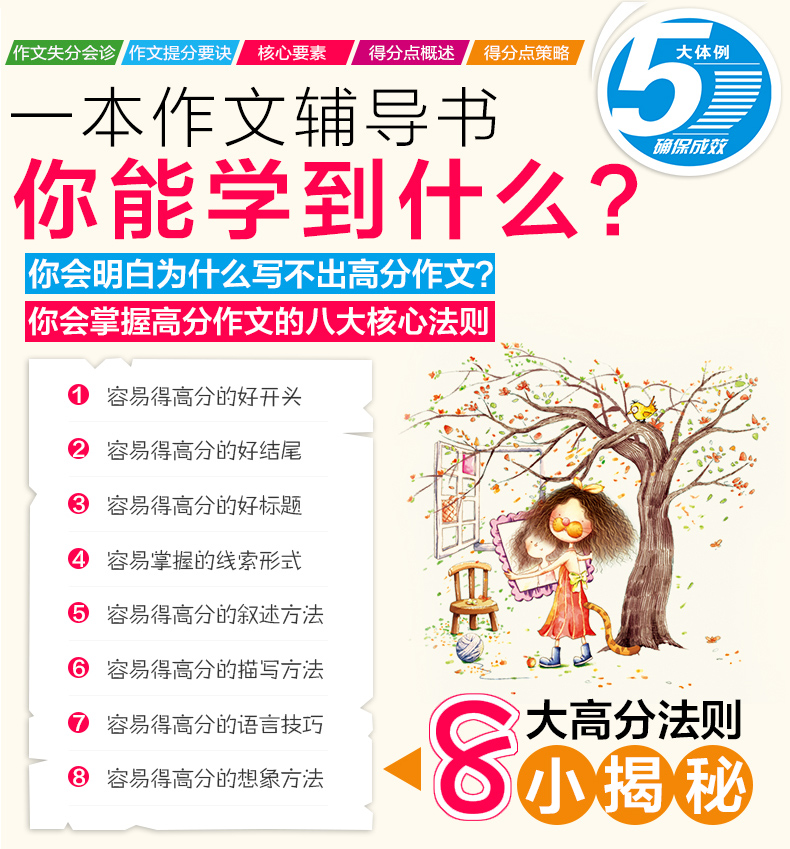 小学生作文书1-3年级 4册带拼音 看图说话写话1-2 下册同步练习 一句话日记作文大全入门 一年级看图写话训练二年级小学黄冈起步书