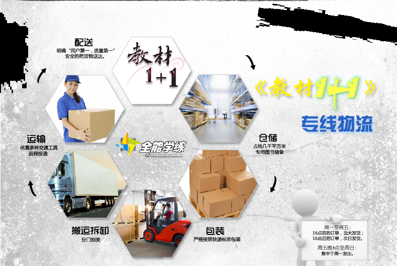教材全解 教材1+1必修2必修二 化学人教版 RJ版 高中同步辅导书