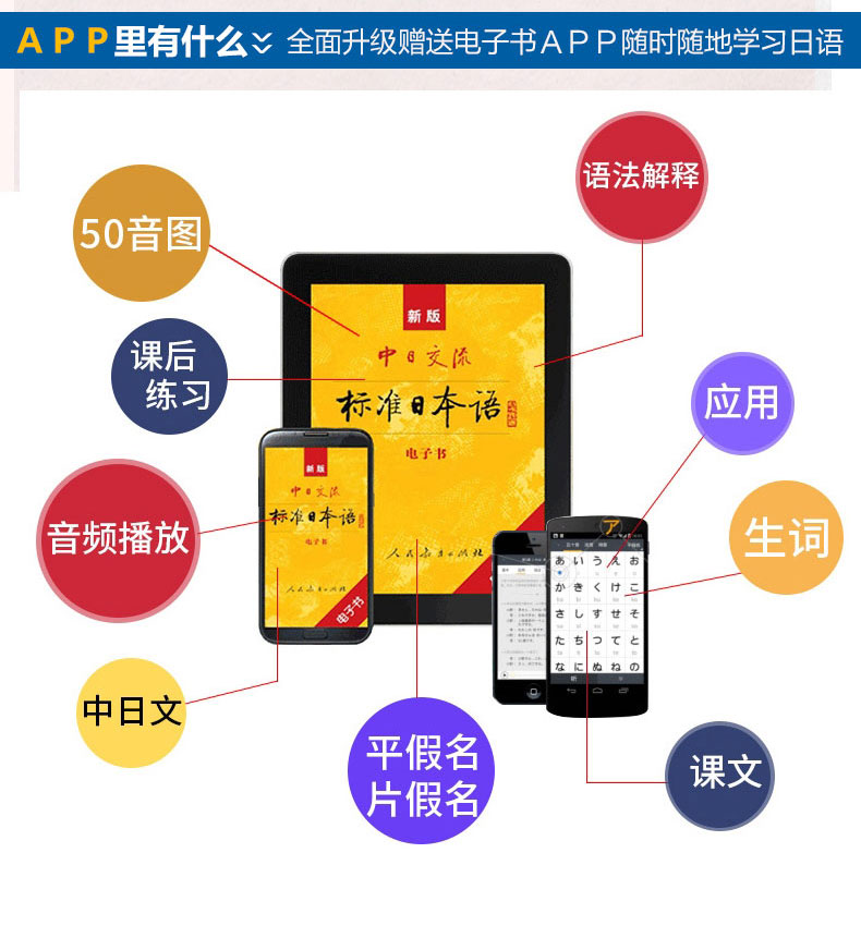 字帖单词本】标日中日交流标准日本语同步测试卷(上下册)初级同步练习册新标日日语初级练习册配套日语初级教材入门自学练习测试题