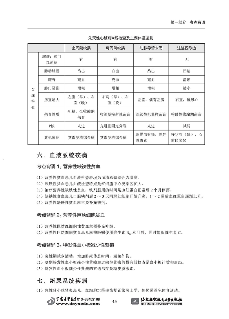 现货包邮 北航2020丁震护理学 师 单科一次过第2科护师初级资格考试书相关专业知识 卫生专业技术资格考试 原军医版搭人卫版轻松过