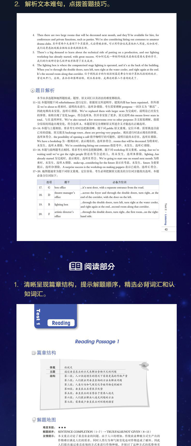 新东方剑桥雅思官方真题集11+剑桥雅思真题精讲 学术类2本套 IELTS ACADEMIC 剑11真题 剑桥雅思语法考试历年试题雅思听力特训真题
