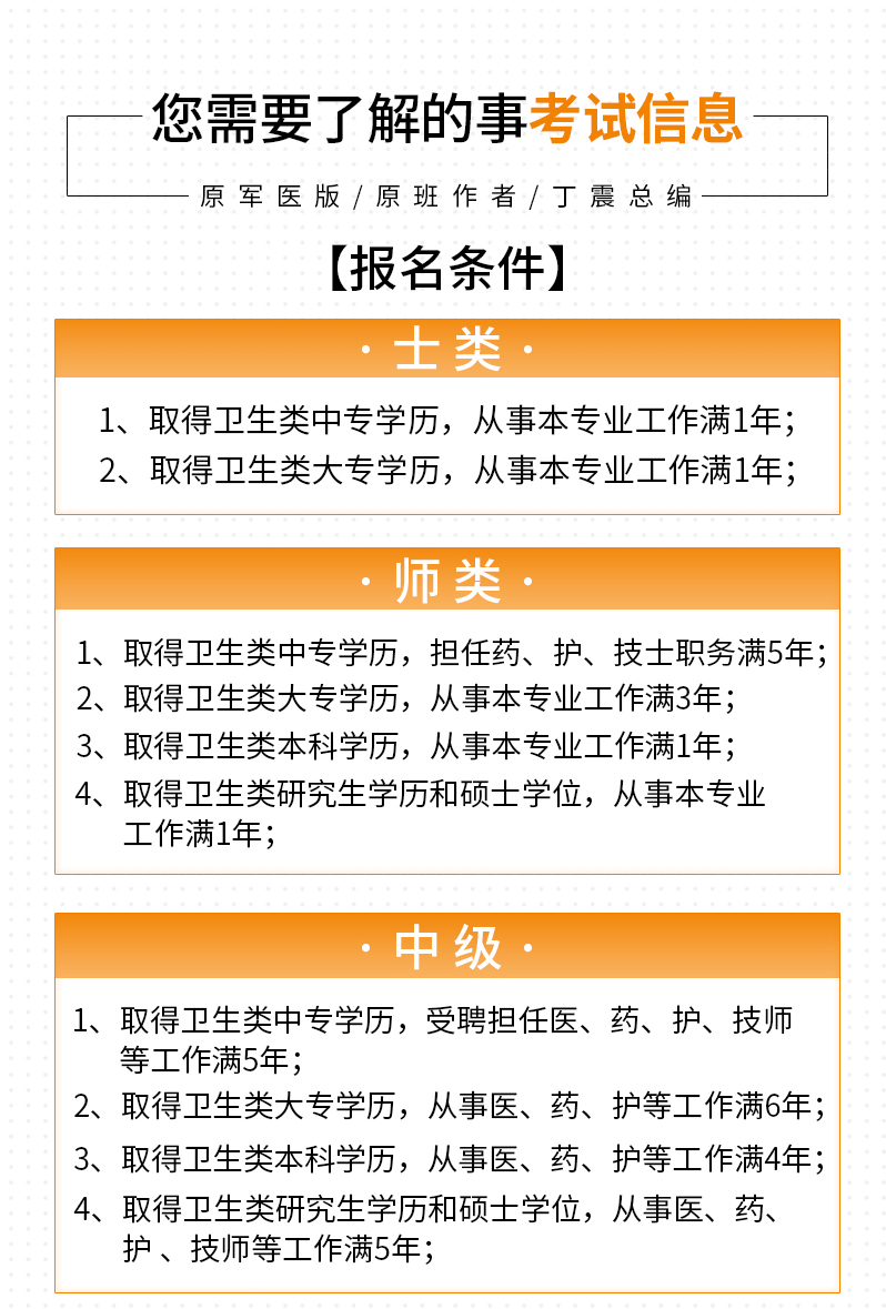 丁震医学 护师备考2020护师护理学(师)模拟6套卷含全解析原军医版 2020全国卫生专业技术资格中护师考试历年真题护师军医版2020
