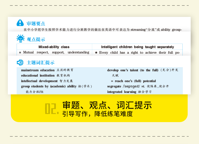 华研外语雅思写作基础教程+提分训练全2册 剑桥雅思学术类(A类)考试 雅思写作专项训练IELTS雅思英语书籍教材可搭顾家北写作