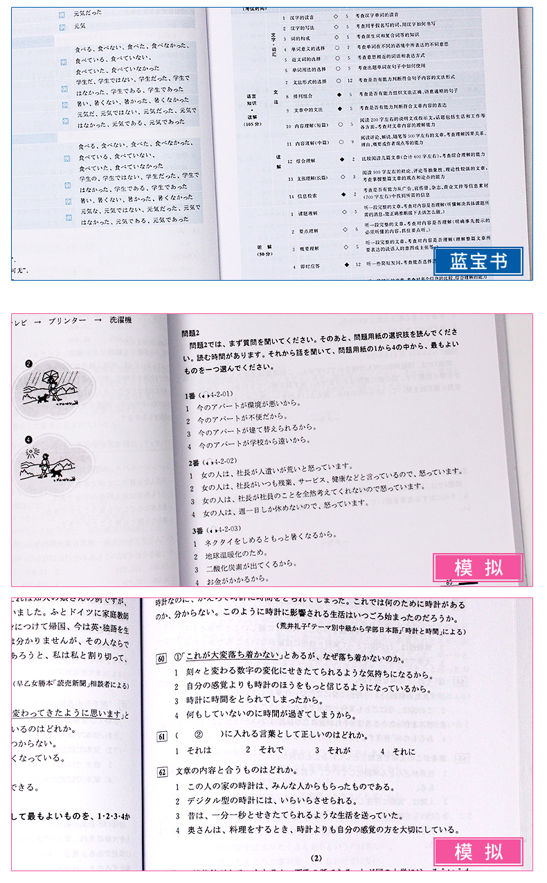 赠日语字帖正版华东理工新日语能力考试n2蓝宝书+红宝书+全真模拟试题共3本日语n2真题模拟题红蓝宝书N2日语n2二级文字词汇文法书