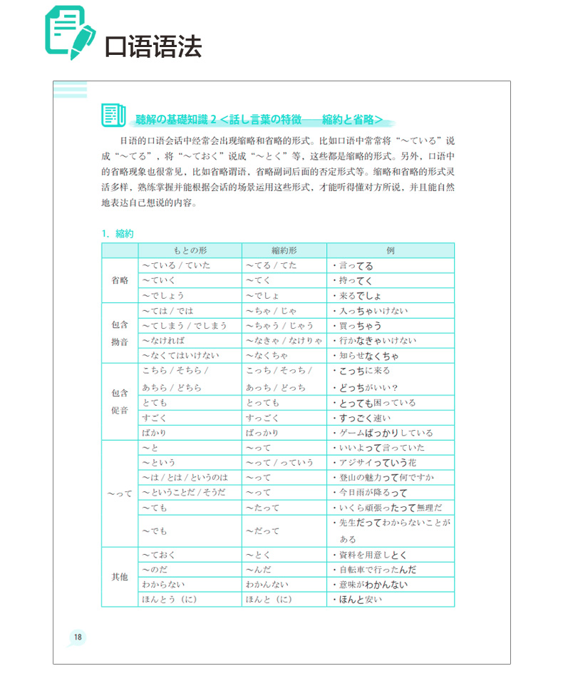 正版包邮 新日本语能力考试 绿宝书 N2听解 日语n2 搭红蓝宝书1000题词汇单词文字语法二级新世界日本语能力考试真题橙宝书读解