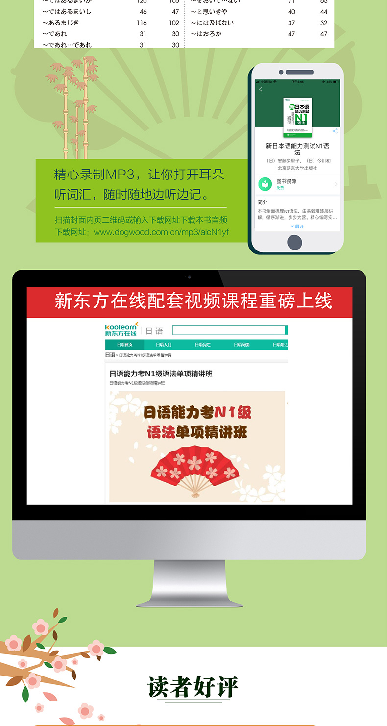 【官方直供】新东方 新日本语能力测试 N1 语法（新）JLPT日语等级考试用书 日语教材新东方日语学习 日语语法新思维 日语n1语法书