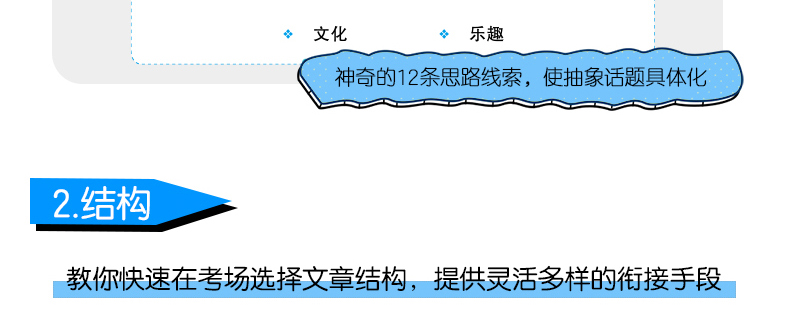 新版剑14 慎小嶷十天突破雅思写作 雅思写作真题 十天突破雅思 赠速查手册 音频卡 IELTS剑桥雅思真题题库考试用书 可搭雅思口语