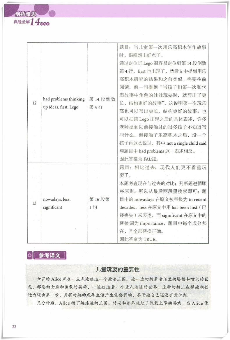 剑14 剑桥雅思真题全解14学术类 剑14真题解析 IELTS剑14 A类全解 新航道剑14真题解析 可搭9分达人新东方剑桥雅思学术剑14