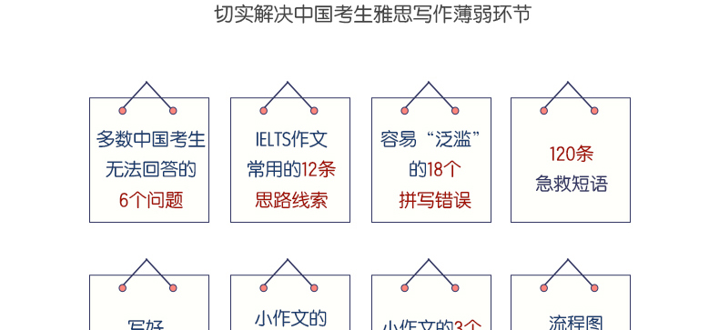 新版剑14 慎小嶷十天突破雅思写作 雅思写作真题 十天突破雅思 赠速查手册 音频卡 IELTS剑桥雅思真题题库考试用书 可搭雅思口语