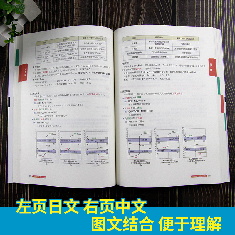 EJU留考辅导【官方直供店】中日双语辅导教程 基础篇 理科化学 日本留学考试EJU系列 日本留学辅导 文科综合 株式会社名校教育集团