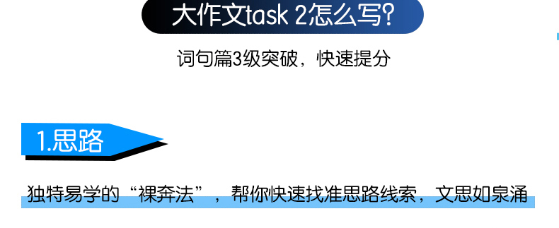 新版剑14 慎小嶷十天突破雅思写作 雅思写作真题 十天突破雅思 赠速查手册 音频卡 IELTS剑桥雅思真题题库考试用书 可搭雅思口语