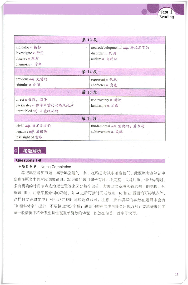 剑14 剑桥雅思真题全解14学术类 剑14真题解析 IELTS剑14 A类全解 新航道剑14真题解析 可搭9分达人新东方剑桥雅思学术剑14