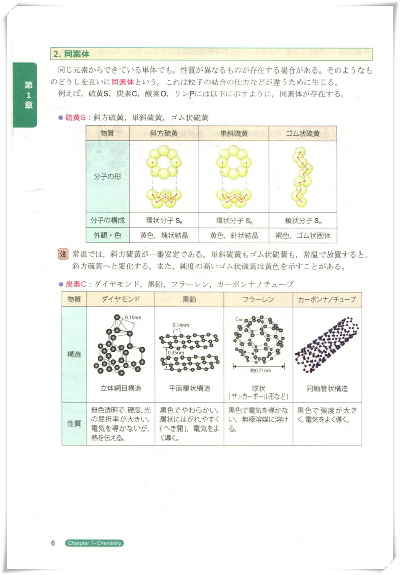 EJU留考辅导【官方直供店】中日双语辅导教程 基础篇 理科化学 日本留学考试EJU系列 日本留学辅导 文科综合 株式会社名校教育集团