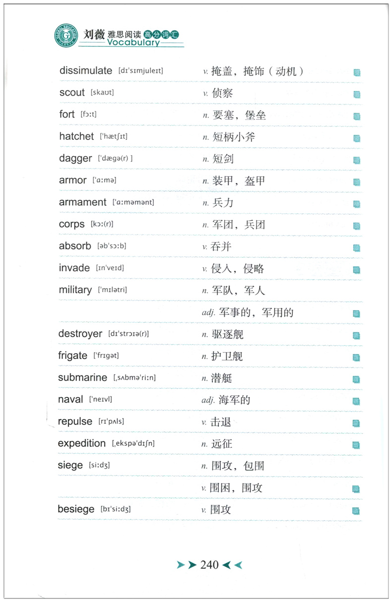 【附赠光盘】刘薇雅思阅读高分词汇 雅思阅读题库 IELTS阅读考试辅导用书 雅思阅读考点词真题 剑桥真题核心词汇