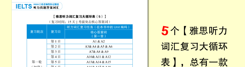 9988王勇老师教你过雅思 听力真题答案词汇 雅思听力特训 雅思听力真题IELTS9988王勇雅思听力含剑1-剑12部听力考点可搭807