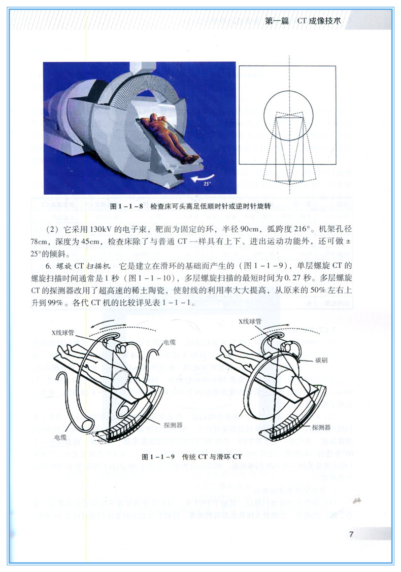 新版现货 2018CT/MR/DSA/乳腺技师业务能力考评应试指南 ct乳腺技师 大型医用设备人员业务能力考评用书 CT应试指南