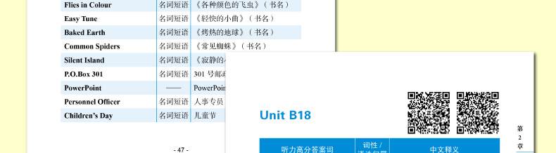 9988王勇老师教你过雅思 听力真题答案词汇 雅思听力特训 雅思听力真题IELTS9988王勇雅思听力含剑1-剑12部听力考点可搭807