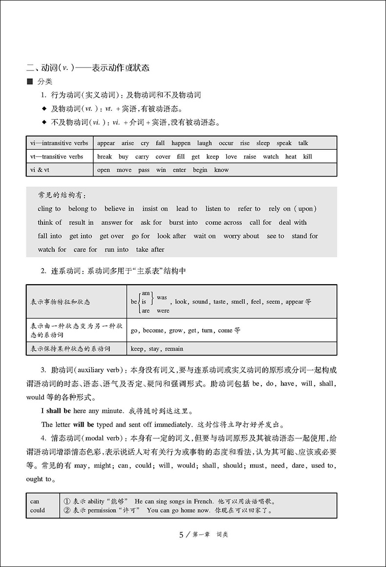 上海高中自主招生专题讲座 英语 名校自招试题 知识要点例题精讲名校考题演练习题巩固练习 初中生自主招生考试复习用书