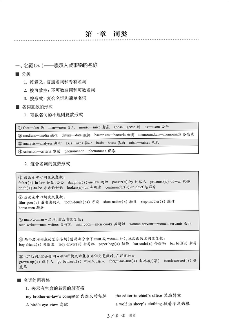 上海高中自主招生专题讲座 英语 名校自招试题 知识要点例题精讲名校考题演练习题巩固练习 初中生自主招生考试复习用书