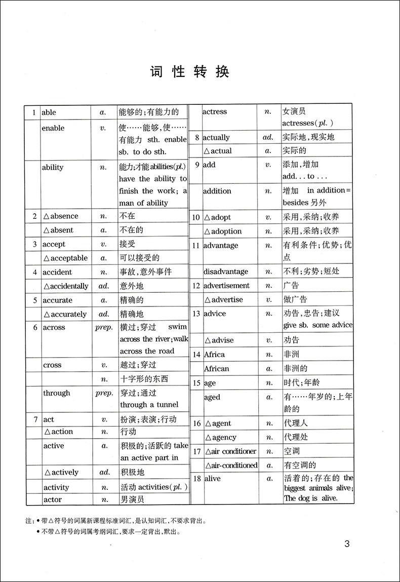 正版现货 新版2020年中考英语备考试题集新题型附光盘上海译文出版社 -2019上海市中考英语试卷模拟试题 初三中考复习辅导书籍
