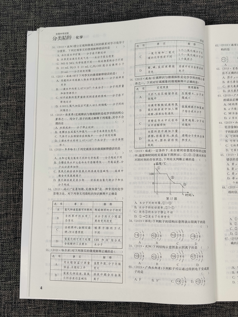 备考2020通城学典全国中考试题分类精粹化学 精选全国各地2019中考试卷试题初三年级冲刺总复习高分突破训练辅导书籍含答案与解析