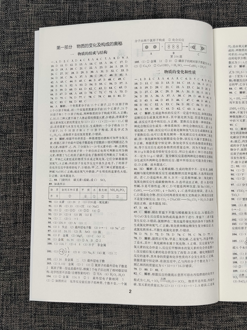 备考2020通城学典全国中考试题分类精粹化学 精选全国各地2019中考试卷试题初三年级冲刺总复习高分突破训练辅导书籍含答案与解析