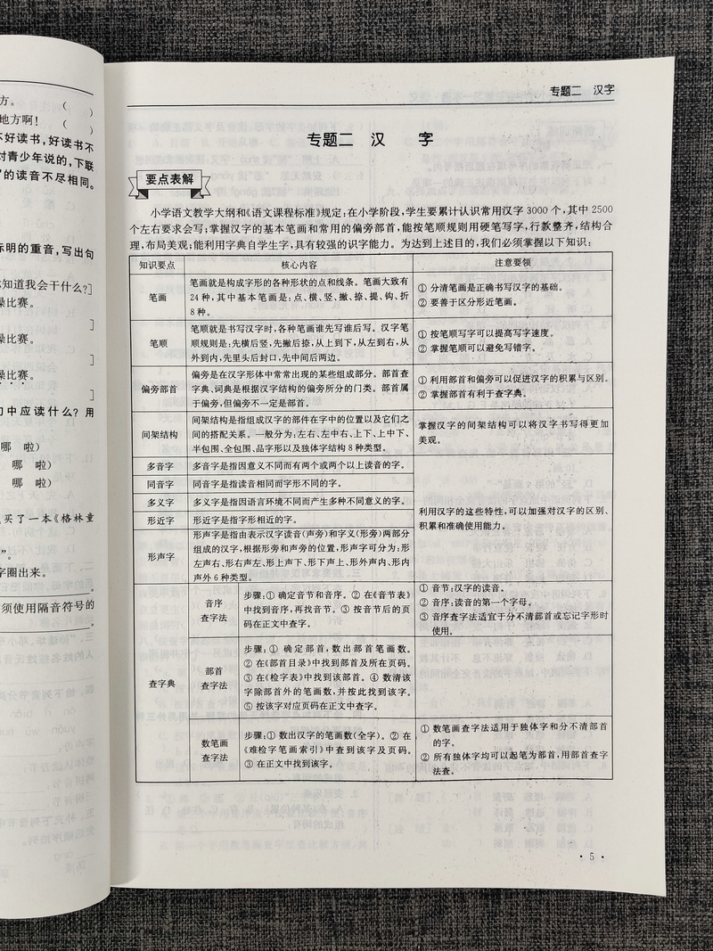 2020超能学典自主创新作业语文小学毕业总复习一本通人教版江苏适用小学生基础知识大全小升初专项训练六年级升学考试真题模拟卷