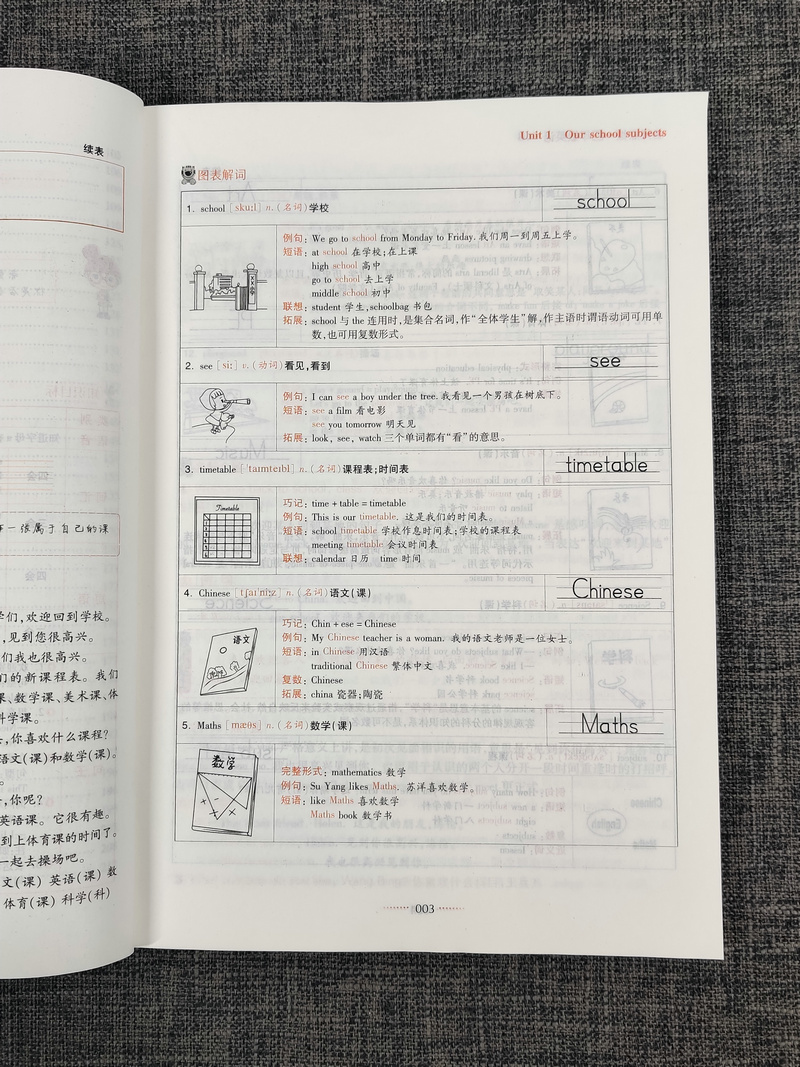 现货2020春新版名师点拨课课通教材全解析小学英语四年级下4年级下册苏教版译林版教材全解课堂讲解训练辅导书江苏凤凰美术出版社
