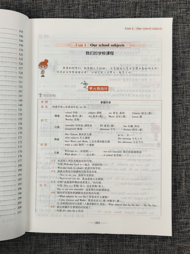 现货2020春新版名师点拨课课通教材全解析小学英语四年级下4年级下册苏教版译林版教材全解课堂讲解训练辅导书江苏凤凰美术出版社