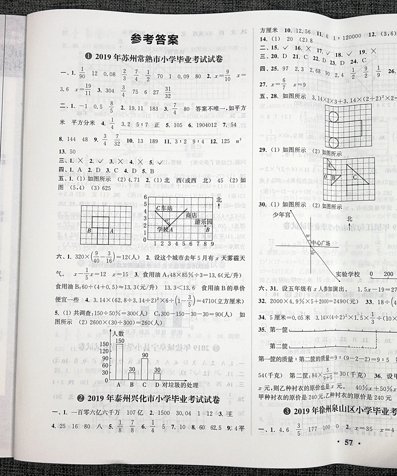包邮备考2020通城学典小学毕业考试试卷精编 数学 江苏专用小升初模拟试卷暑期小学升初中小学教辅 6年级毕业班冲刺名校总复习资料