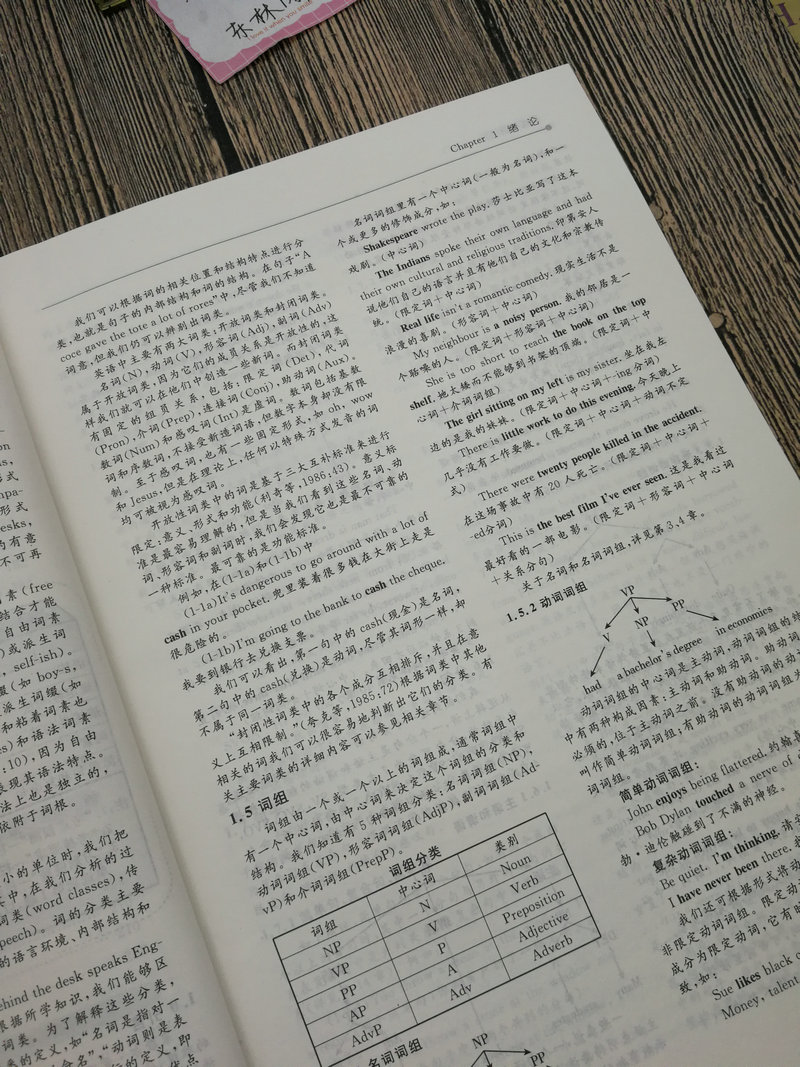 2020全国自考书籍00831 0831 现代英语语法自考教材+一考通题库+自考通试卷历年真题课后答案课文翻译同步练习题英语专业本科