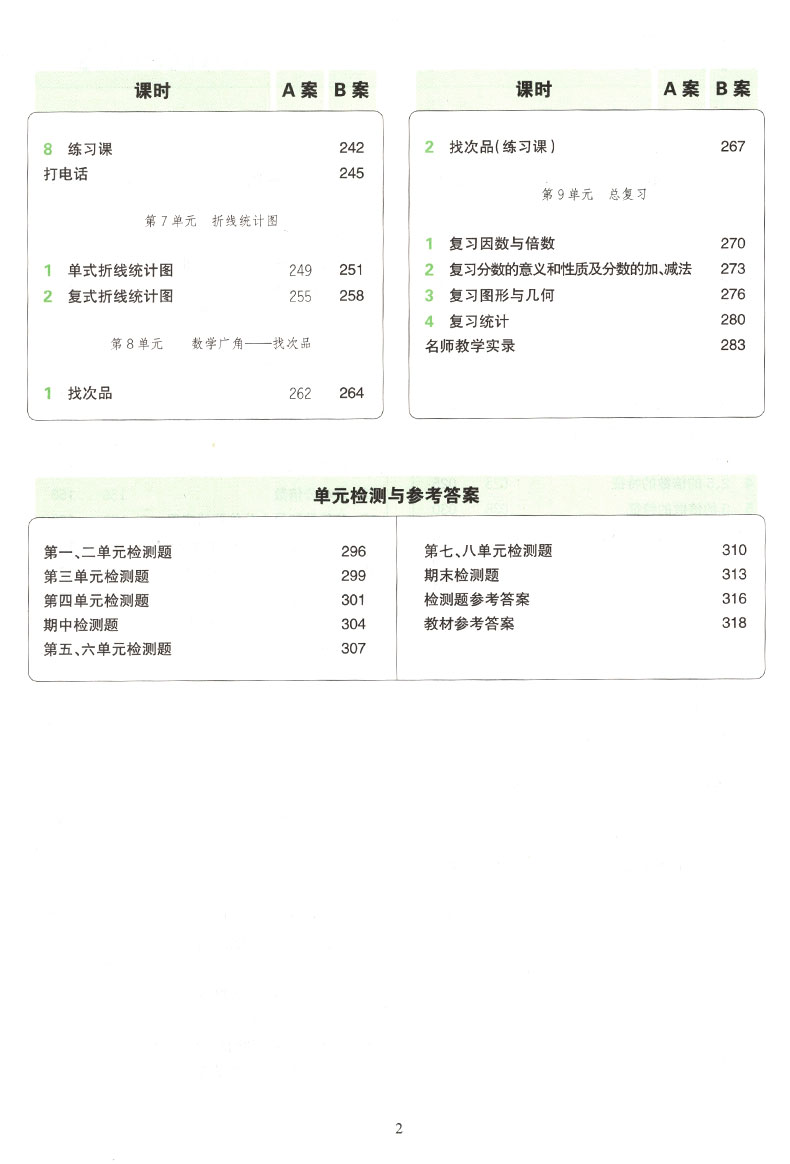 2020新版特级教案小学数学五年级下册人教版RJ 小学5年级下数学特级教案课时作业同步新设计 教师教学备课说课参考本鼎尖教案课件