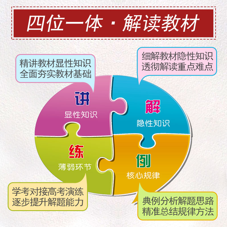 教材解读八年级下物理 JK教科版八年级下册物理书配套全教材解 8八下物理同步教辅导工具书 教材解读 物理 八年级下册